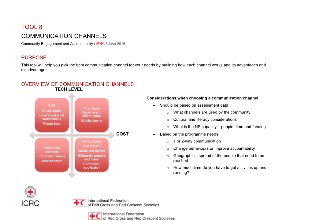 Communication Channels