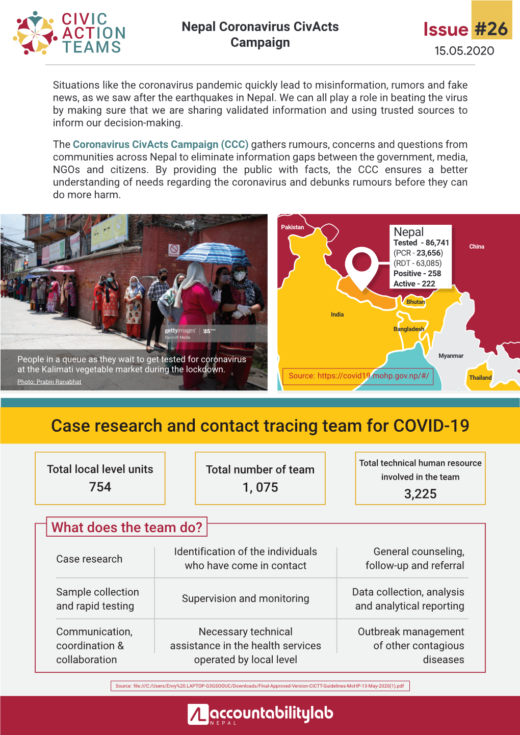 Nepal Coronavirus Civacts Campaign EN-Issue26