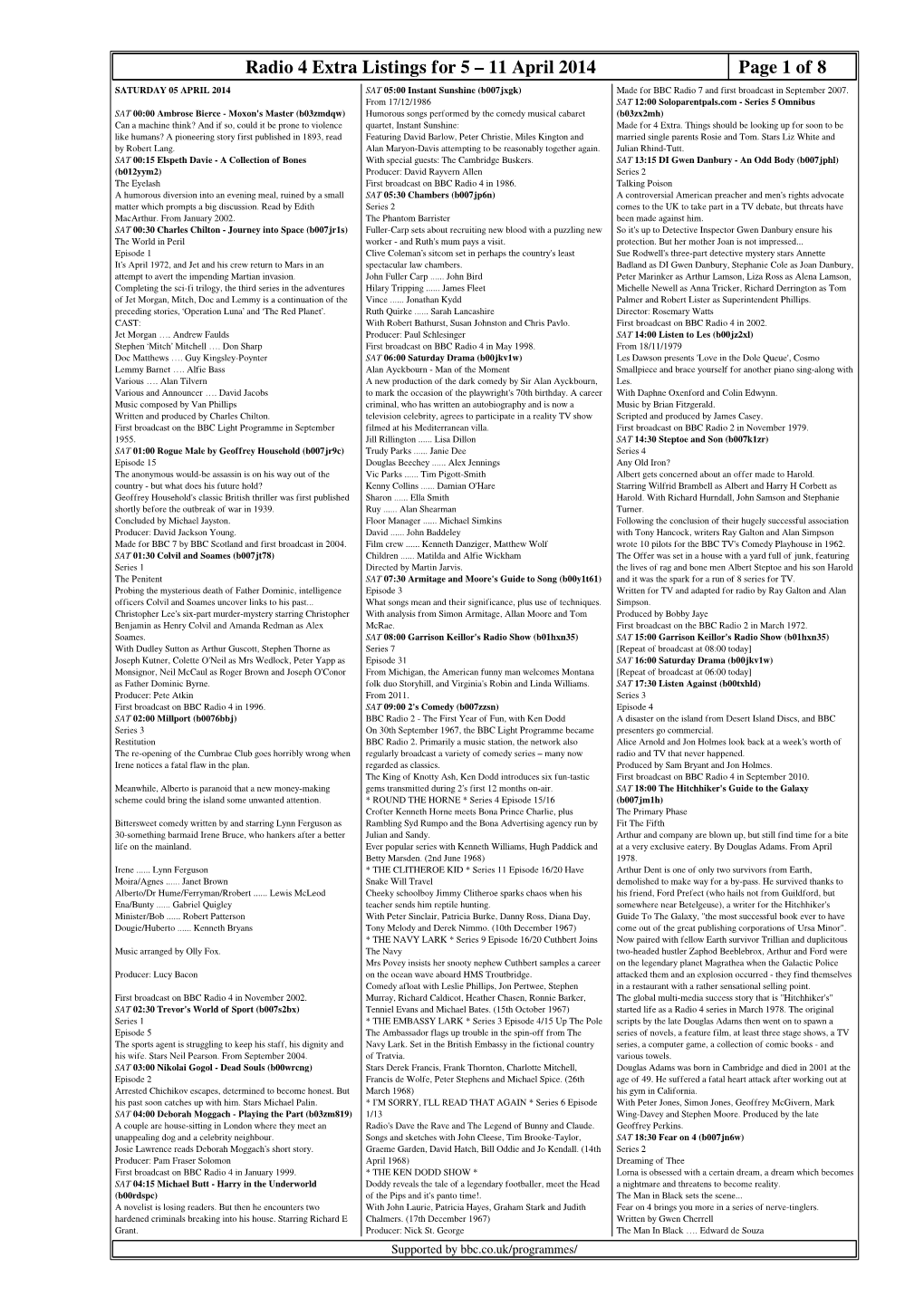 Radio 4 Extra Listings for 5 – 11 April 2014 Page 1 of 8