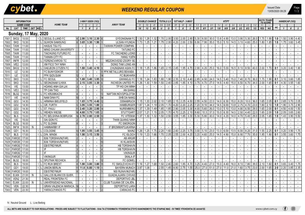 Weekend Regular Coupon 13/05/2020 09:29 1 / 2