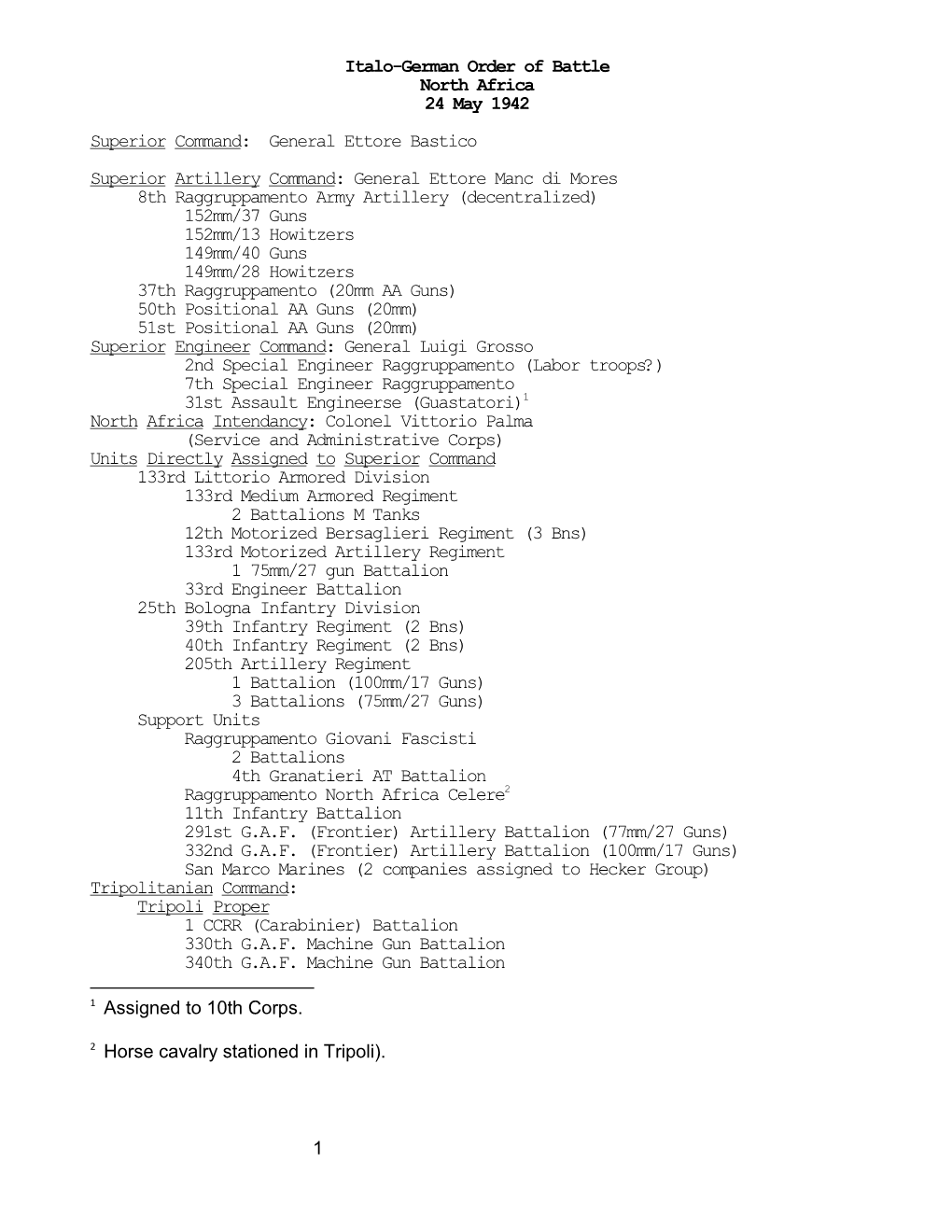 Italo-German Order of Battle, North Africa, 24 May 1942