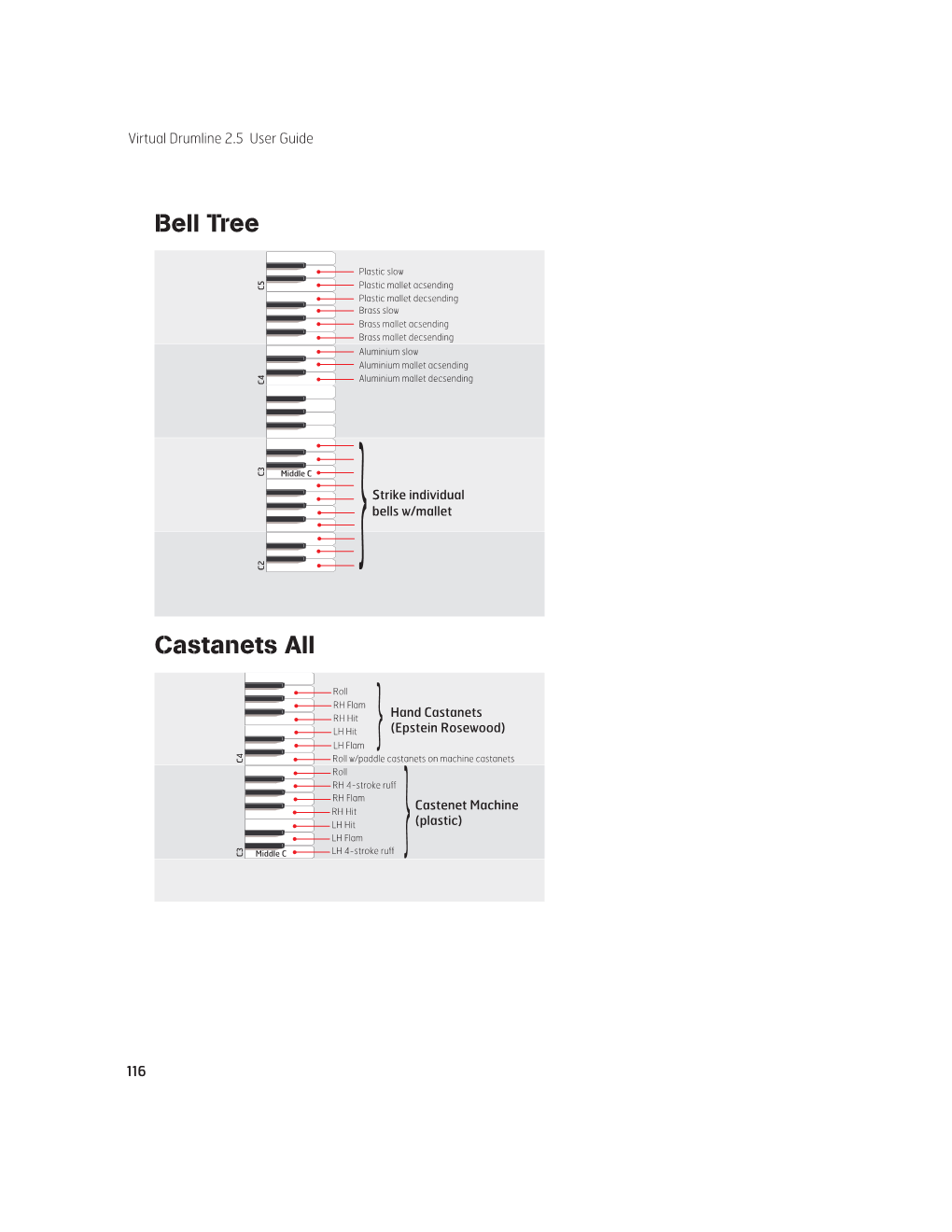 VDL 2.5 User Guide