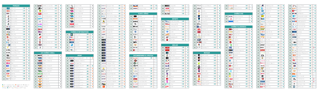 TV Und Radio Senderliste Romandie