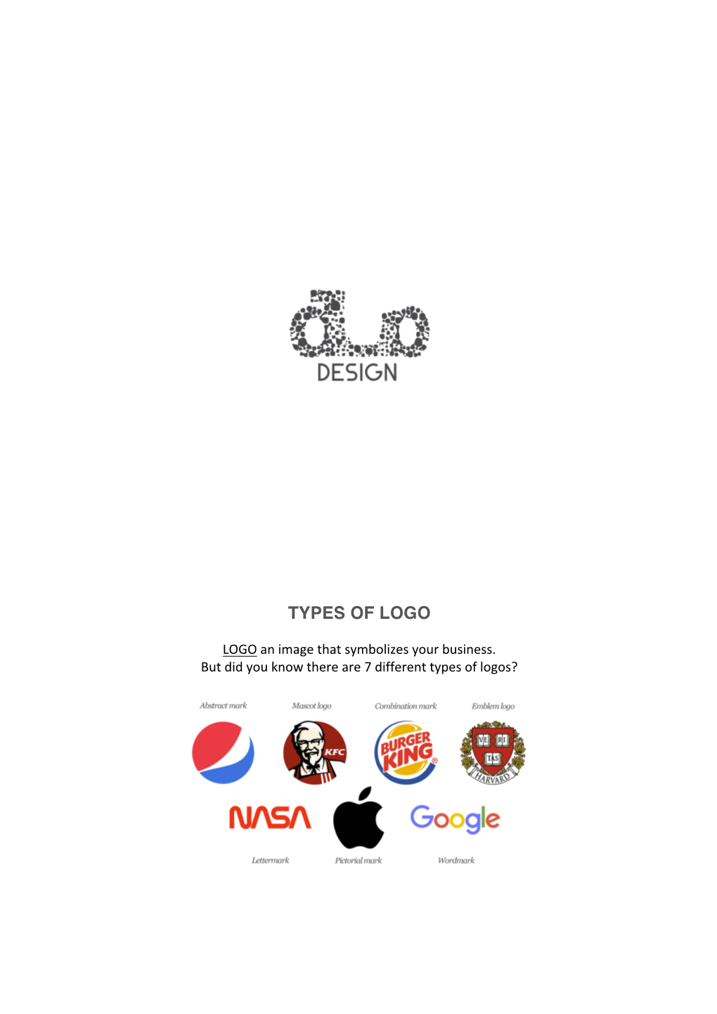 Types of Logo