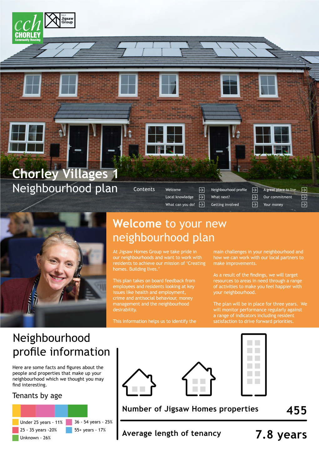 Chorley Villages 1 Neighbourhood Plan Contents Welcome Neighbourhood Profile a Great Place to Live