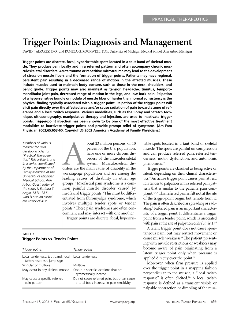 Trigger Points: Diagnosis and Management DAVID J