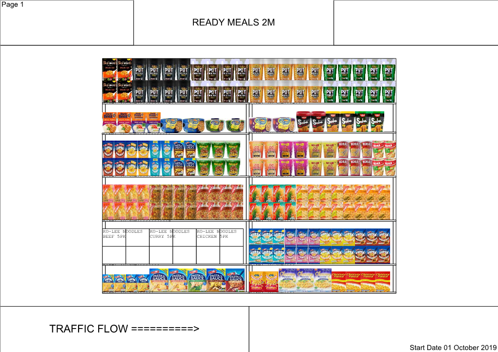 READY MEALS 2M.Plnx-1