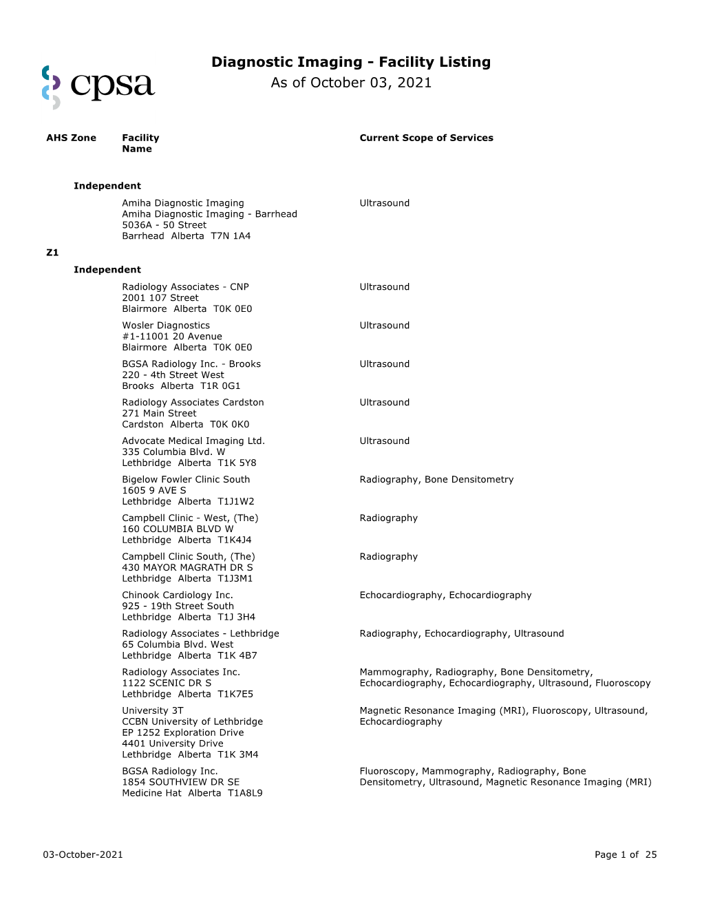 Diagnostic Imaging - Facility Listing As of October 03, 2021