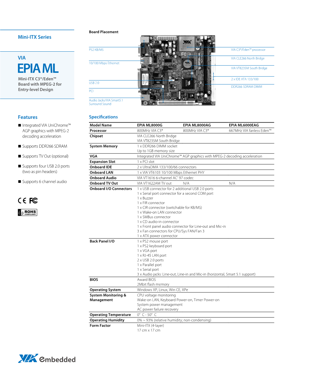 EPIA ML VIA VT8235M South Bridge Mini-ITX C3®/Eden™ 2 X IDE ATA 133/100 Board with MPEG-2 for USB 2.0 DDR266 SDRAM DIMM Entry-Level Design PCI