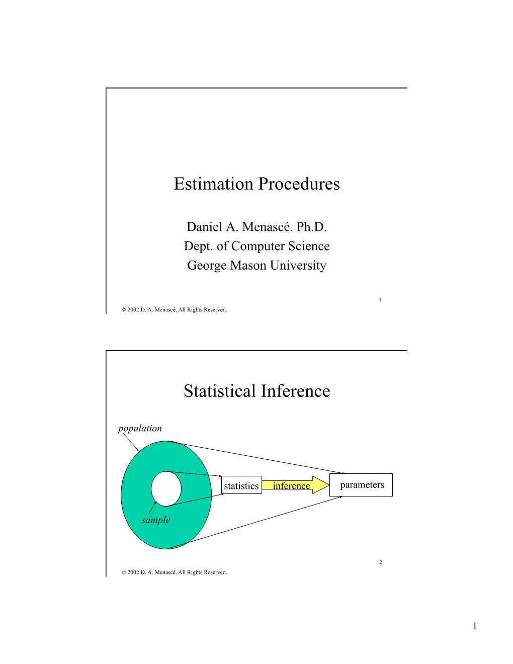 Estimation Procedures Statistical Inference
