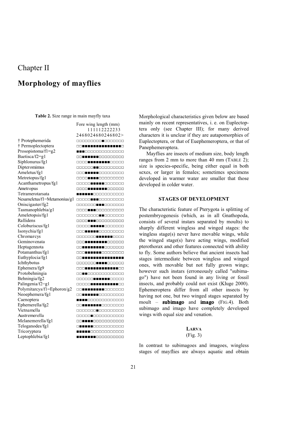 Chapter II Morphology of Mayflies