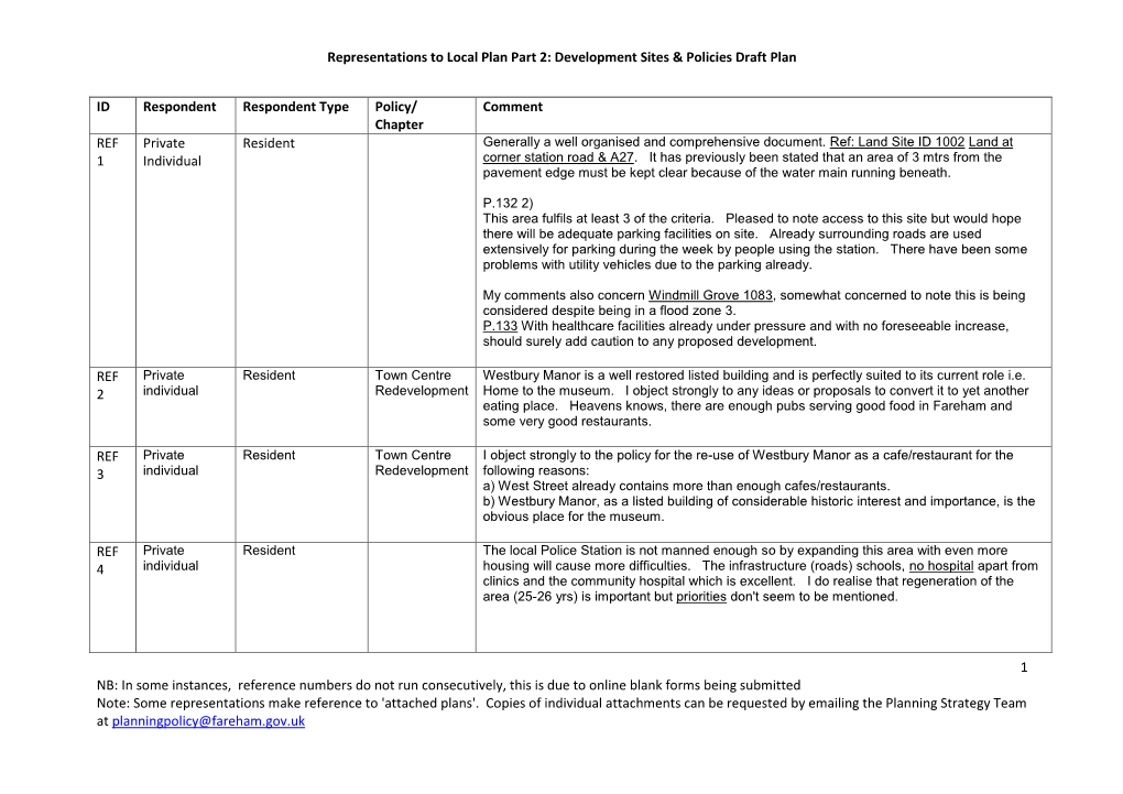 Development Sites & Policies Draft Plan 1 NB