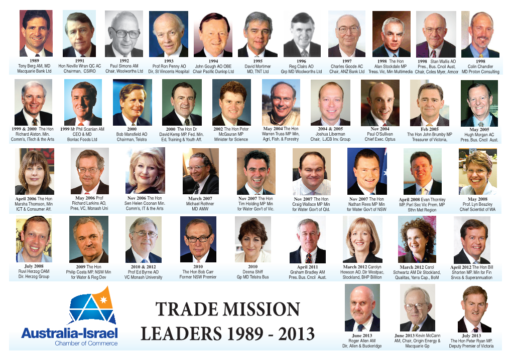 Trade Mission Leaders 1989
