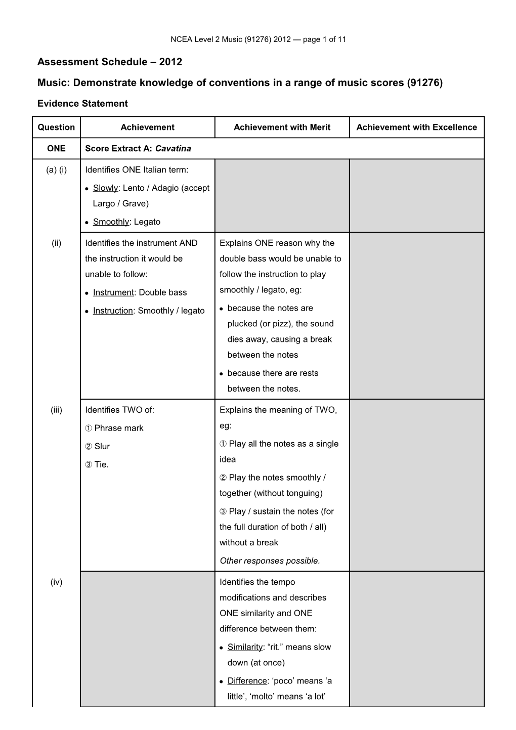 NCEA Level 2 Music (91276) 2012 Assessment Schedule