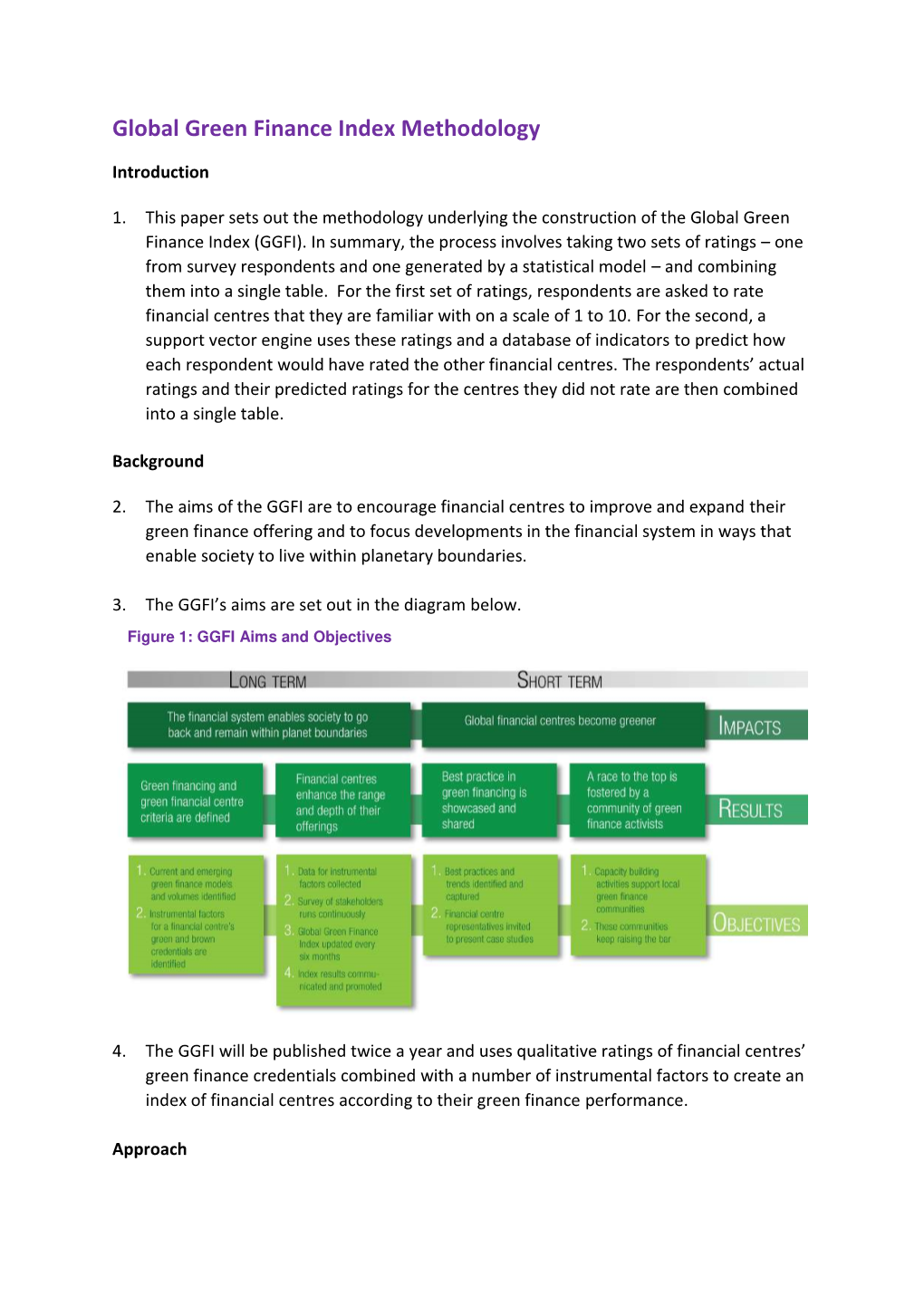 Global Green Finance Index Methodology