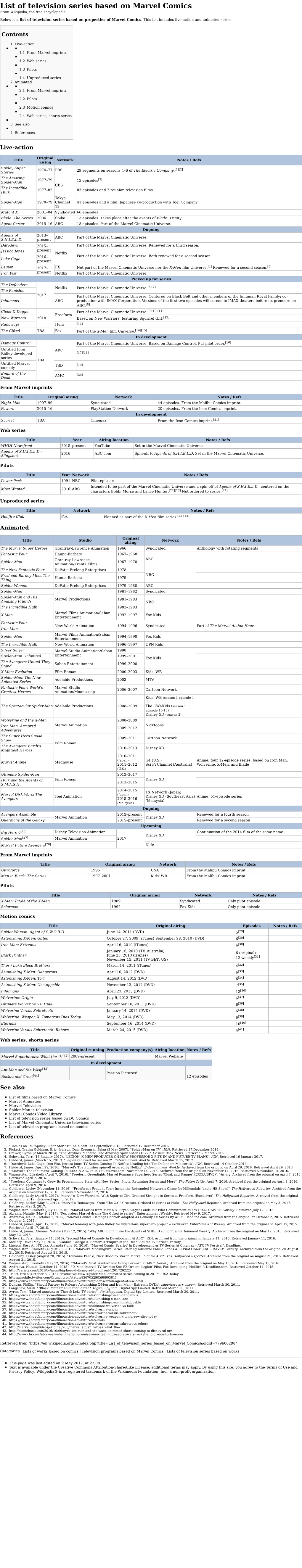 List of Television Series Based on Marvel Comics from Wikipedia, the Free Encyclopedia