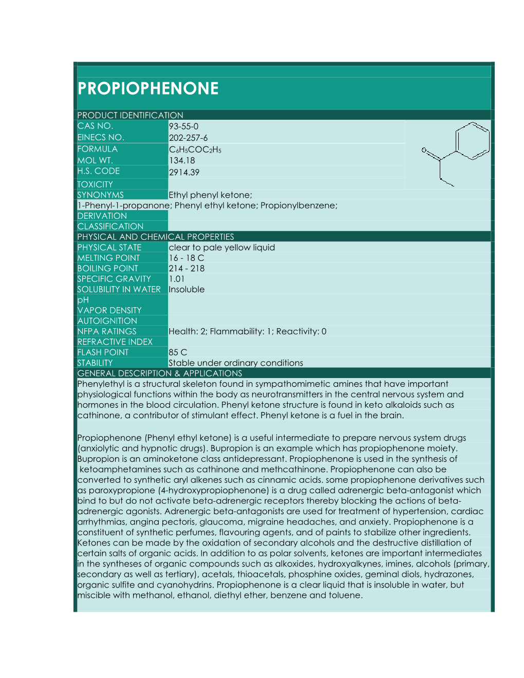 Propiophenone