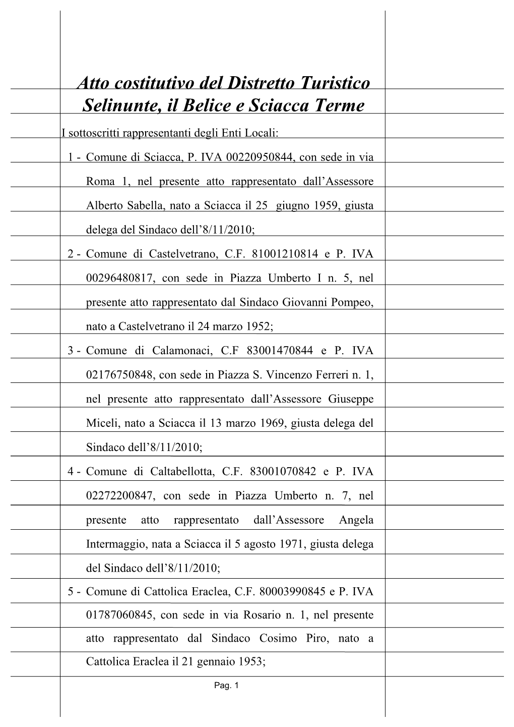 Atto Costitutivo Del Distretto Turistico Selinunte, Il Belice E Sciacca Terme I Sottoscritti Rappresentanti Degli Enti Locali