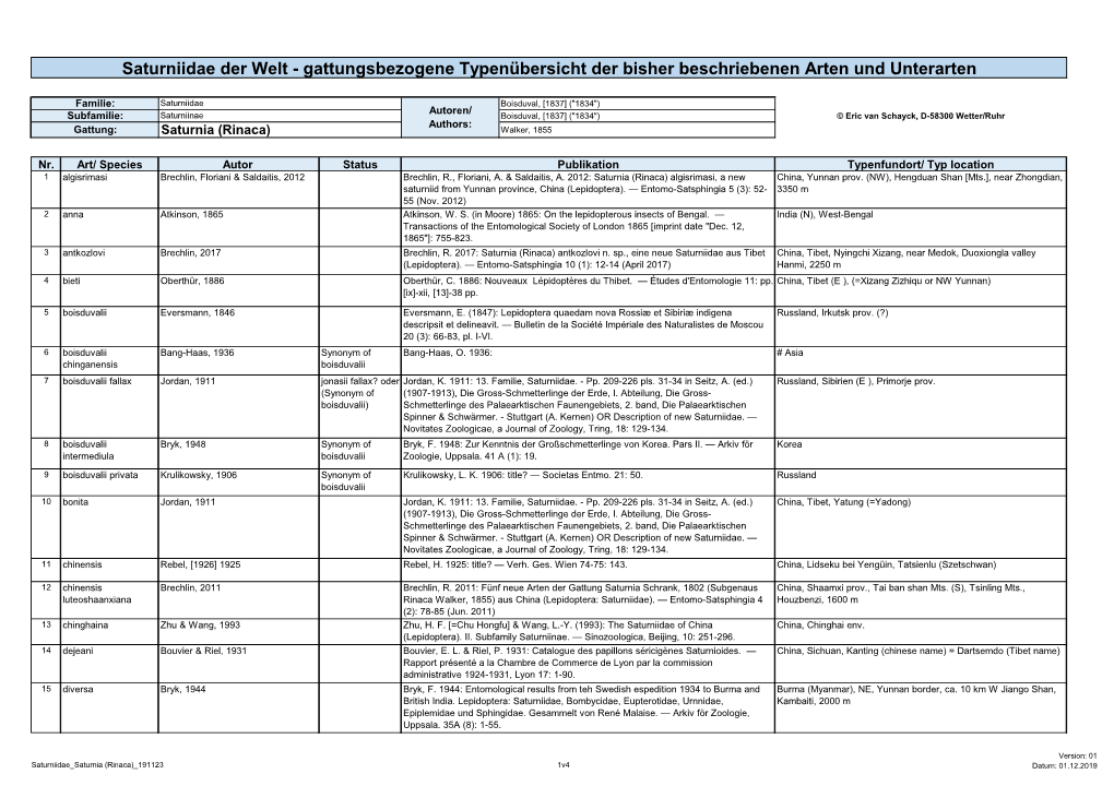 Saturniidae Der Welt - Gattungsbezogene Typenübersicht Der Bisher Beschriebenen Arten Und Unterarten