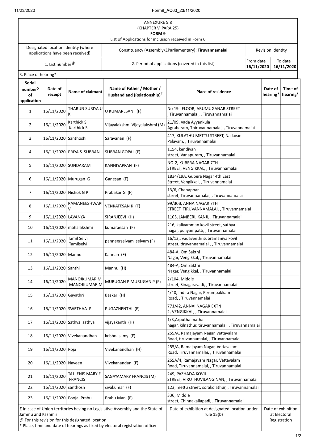 ANNEXURE 5.8 (CHAPTER V, PARA 25) FORM 9 List of Applica Ons For