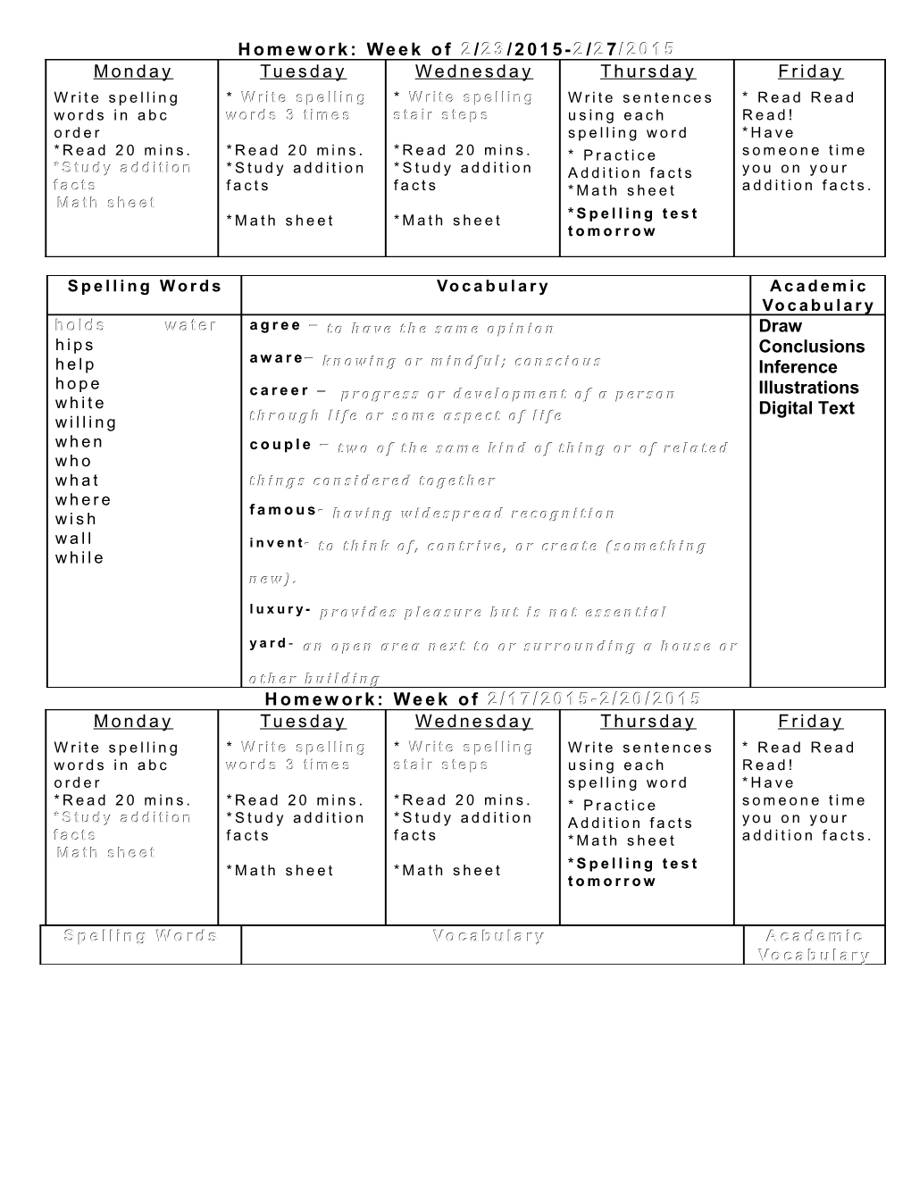 Homework: Week of 08/27/12 08/31/12