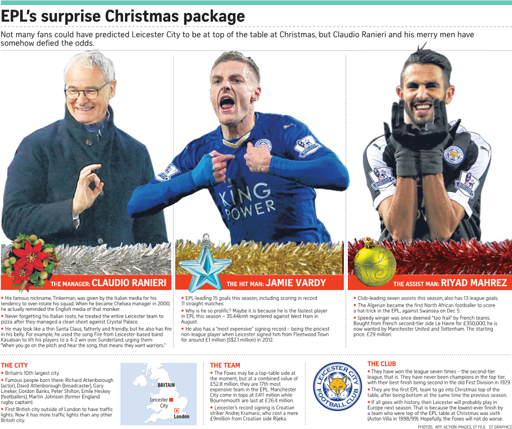 LATEST Leicester Xmas