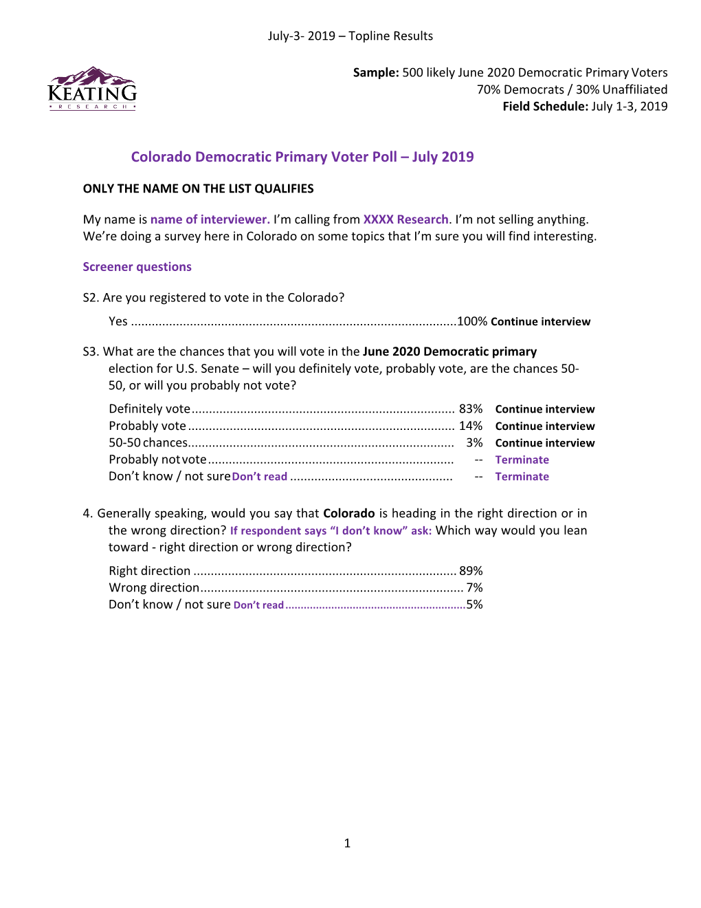 Colorado Democratic Primary Voter Poll – July 2019