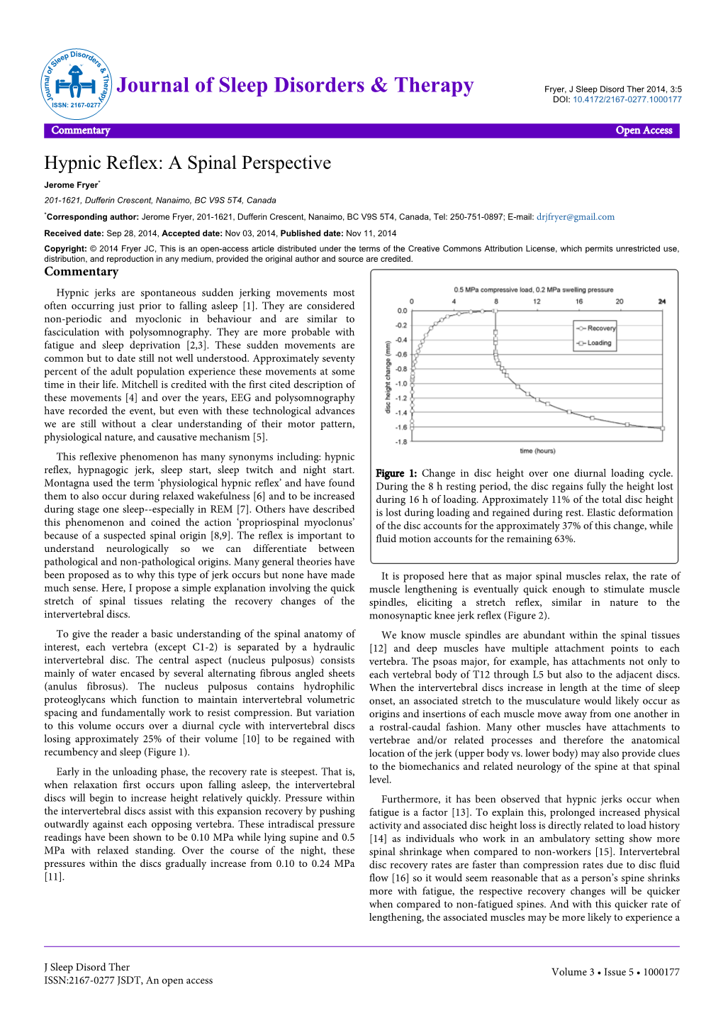 Hypnic Reflex: a Spinal Perspective