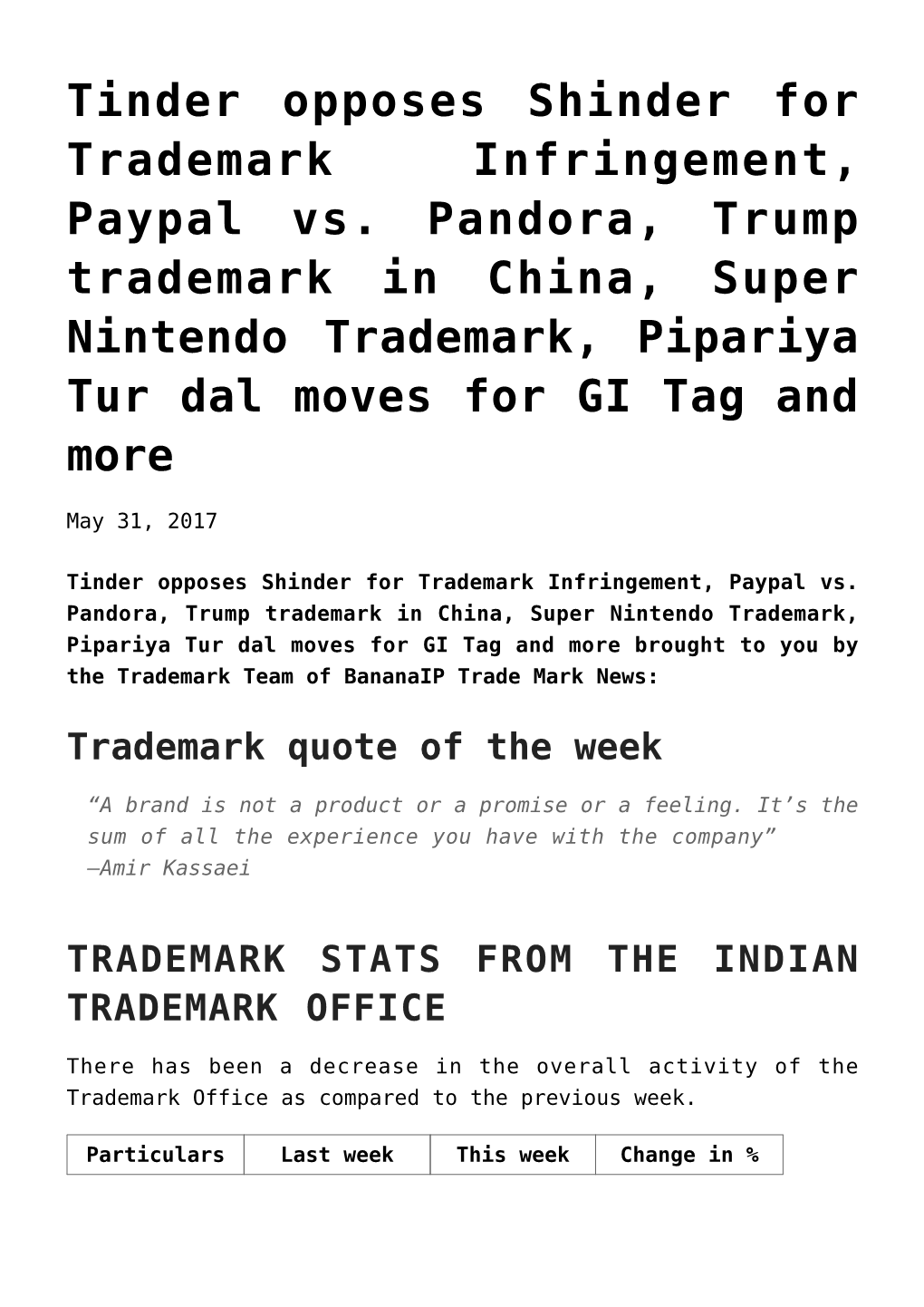 Tinder Opposes Shinder for Trademark Infringement, Paypal Vs