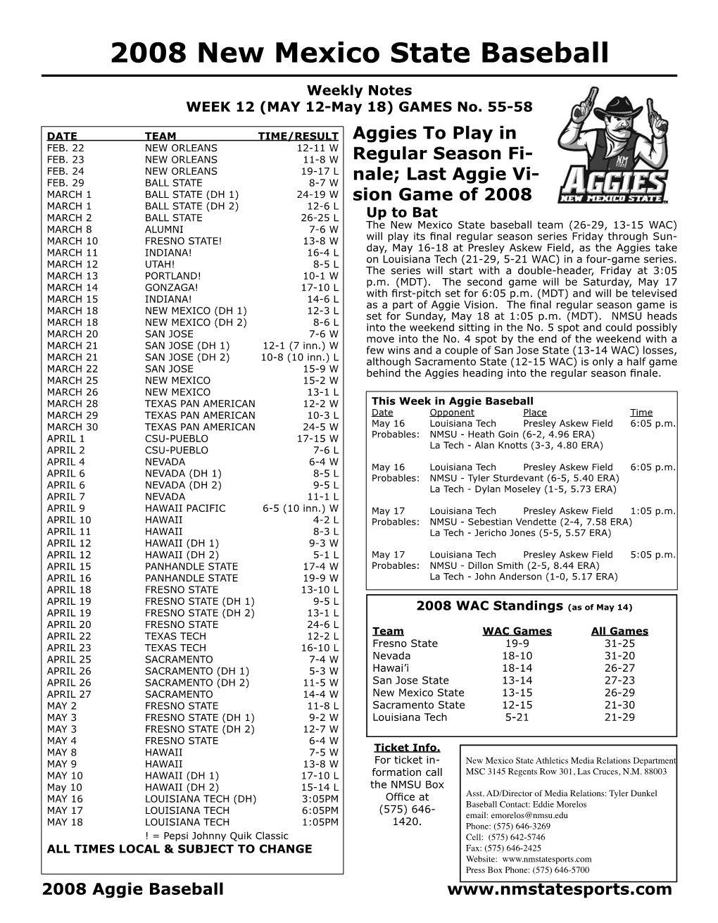 2008 New Mexico State Baseball