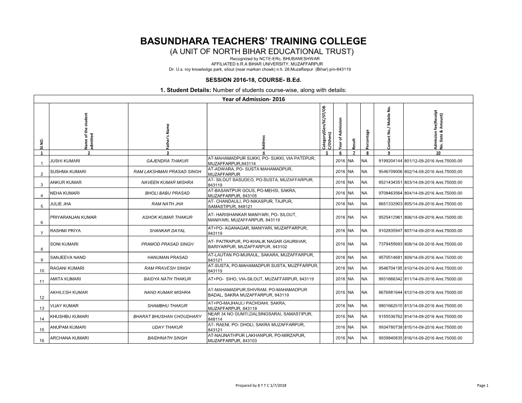 Session – 2016-18