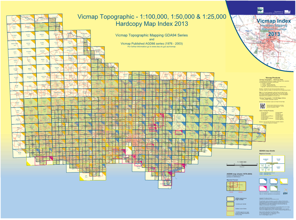 Vicmap Topographic