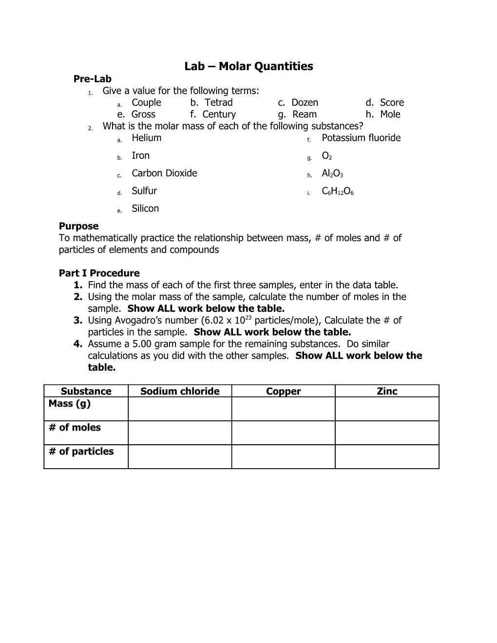 Lab Molar Quantities