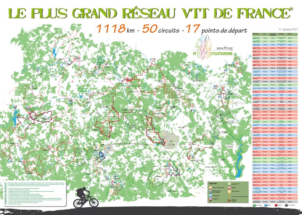 Espace VTT Haute-Corrèze