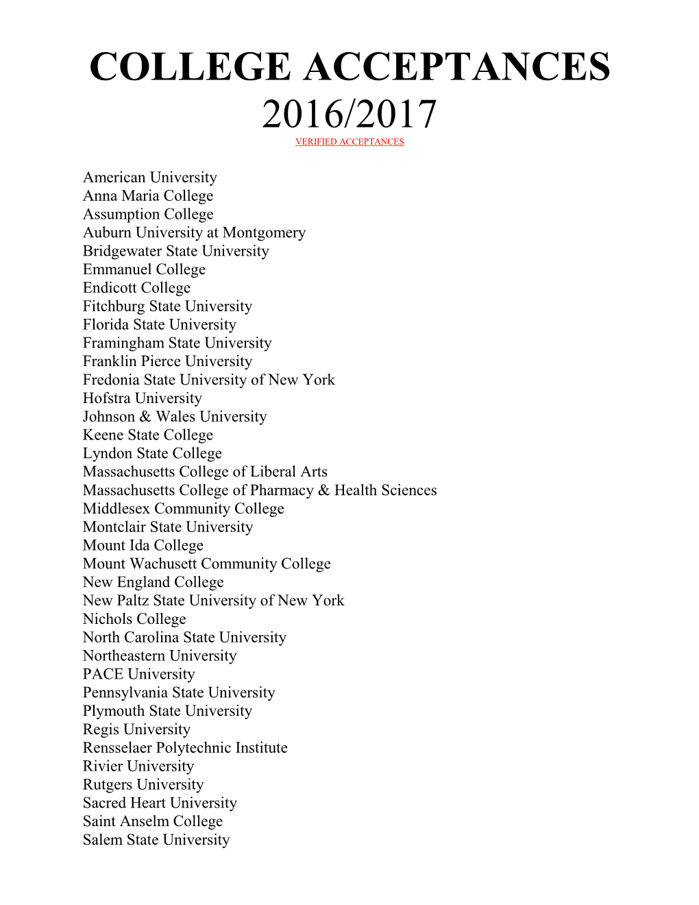 College Acceptances 2016/2017 Verified Acceptances