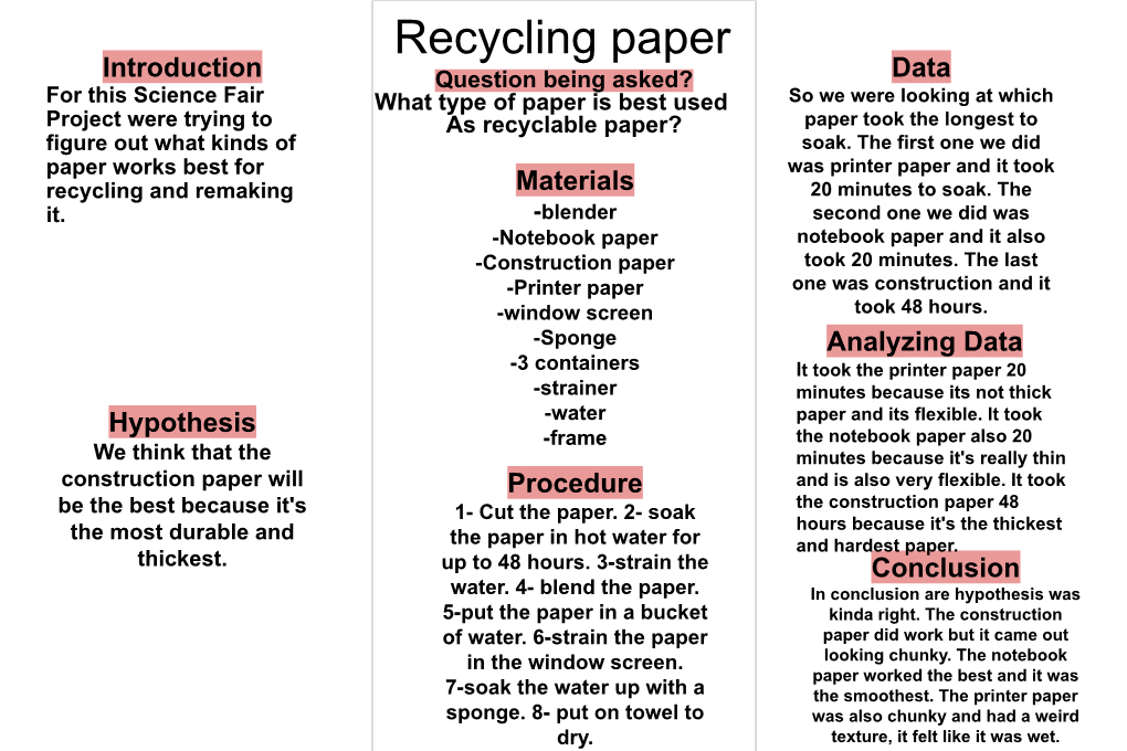 Recycling Paper