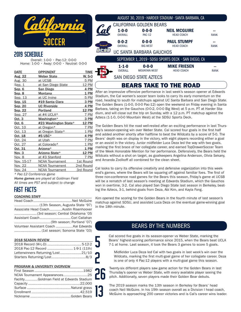 2019 Schedule Fast Facts Bears by the Numbers Bears