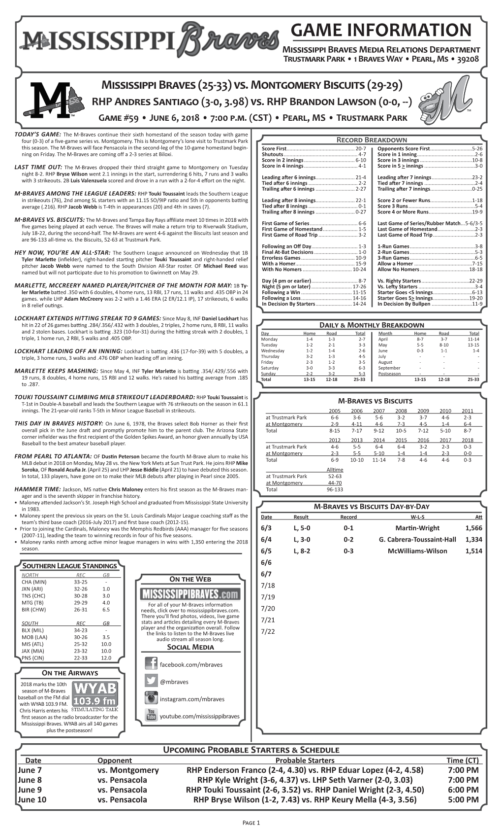 GAME INFORMATION Mississippi Braves Media Relations Department Trustmark Park • 1 Braves Way • Pearl, Ms • 39208