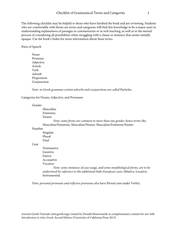 Checklist of Grammatical Terms and Categories 1