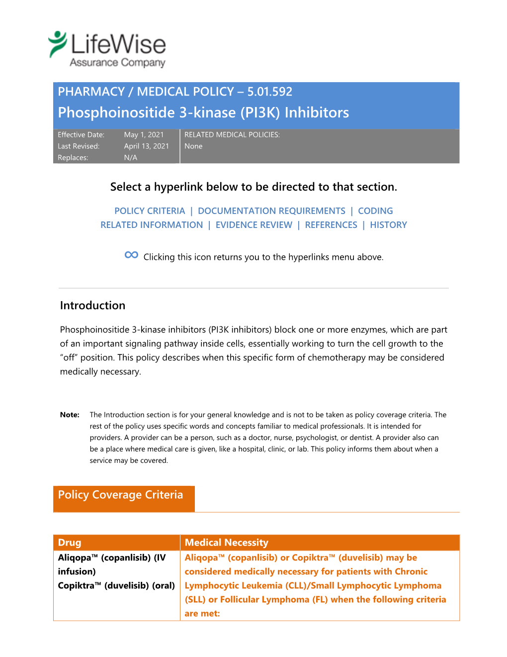 5.01.592 Phosphoinositide 3-Kinase (PI3K) Inhibitors