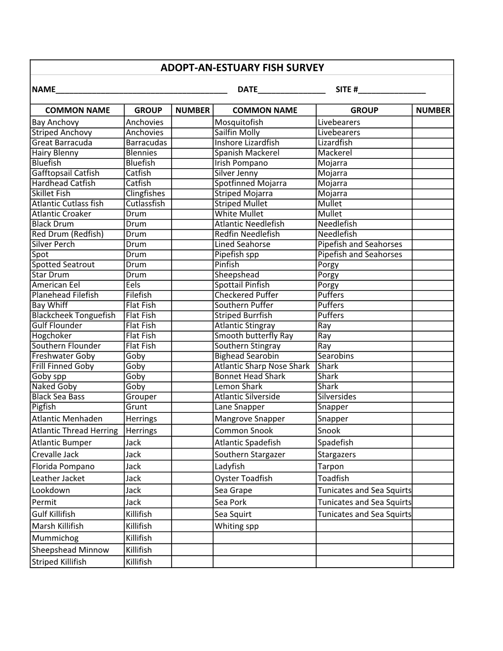 AAE Fish Survey