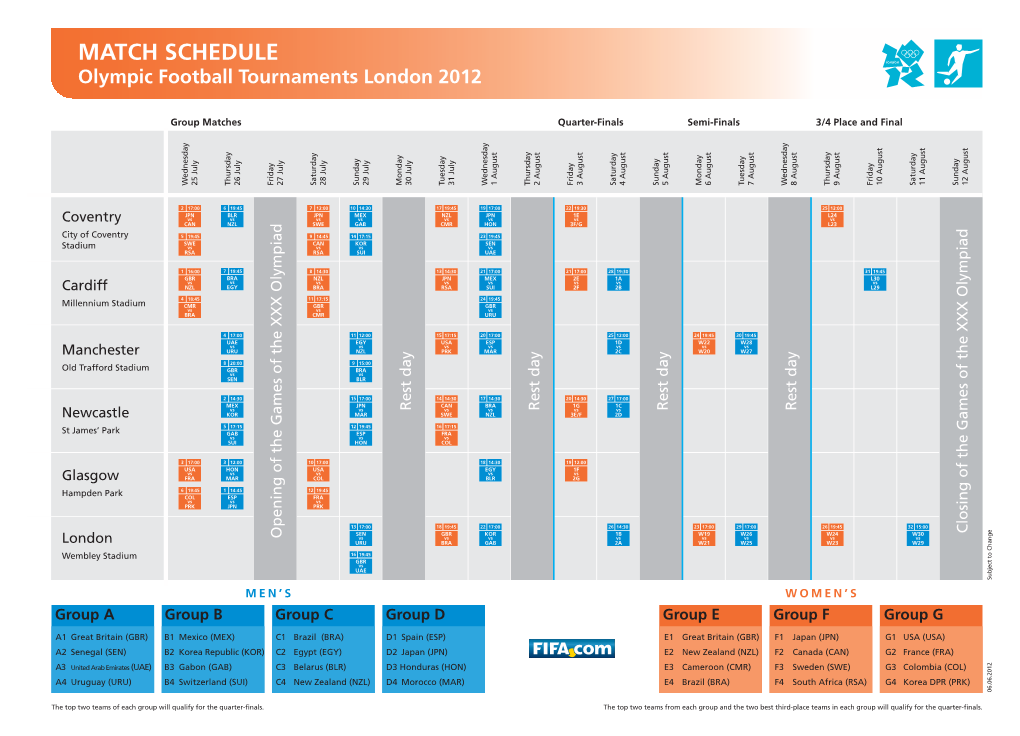 London Olympic Games Matchschedule