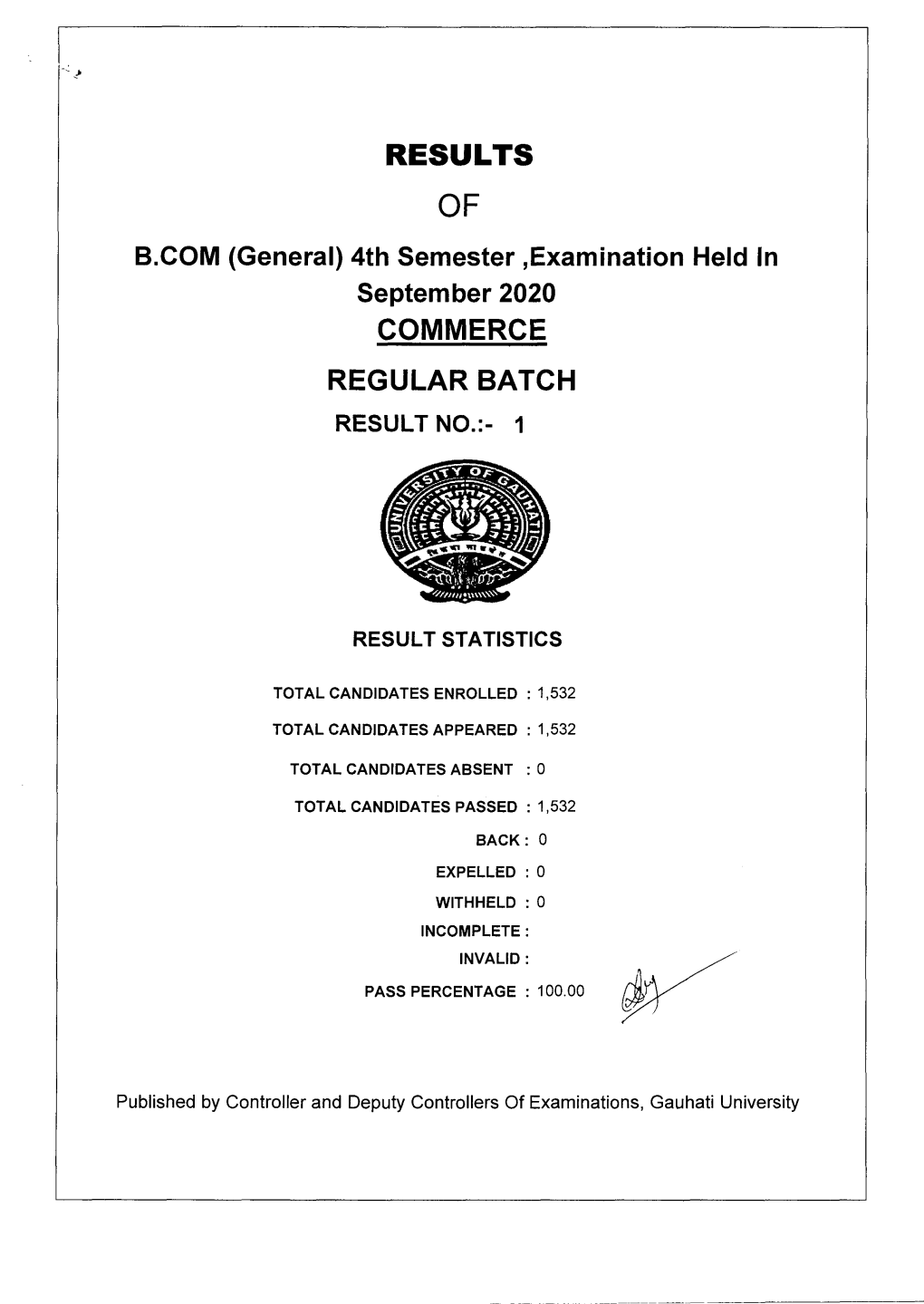 4Th Semester ,Examination Held in September 2020 COMMERCE REGULAR BATCH RESULT NO.:- I