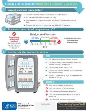 Storage Best Practices for Refrigerated Vaccines–Celsius (C)