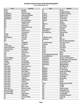 Karaoke Fantastic Song List by Artist 06July2014