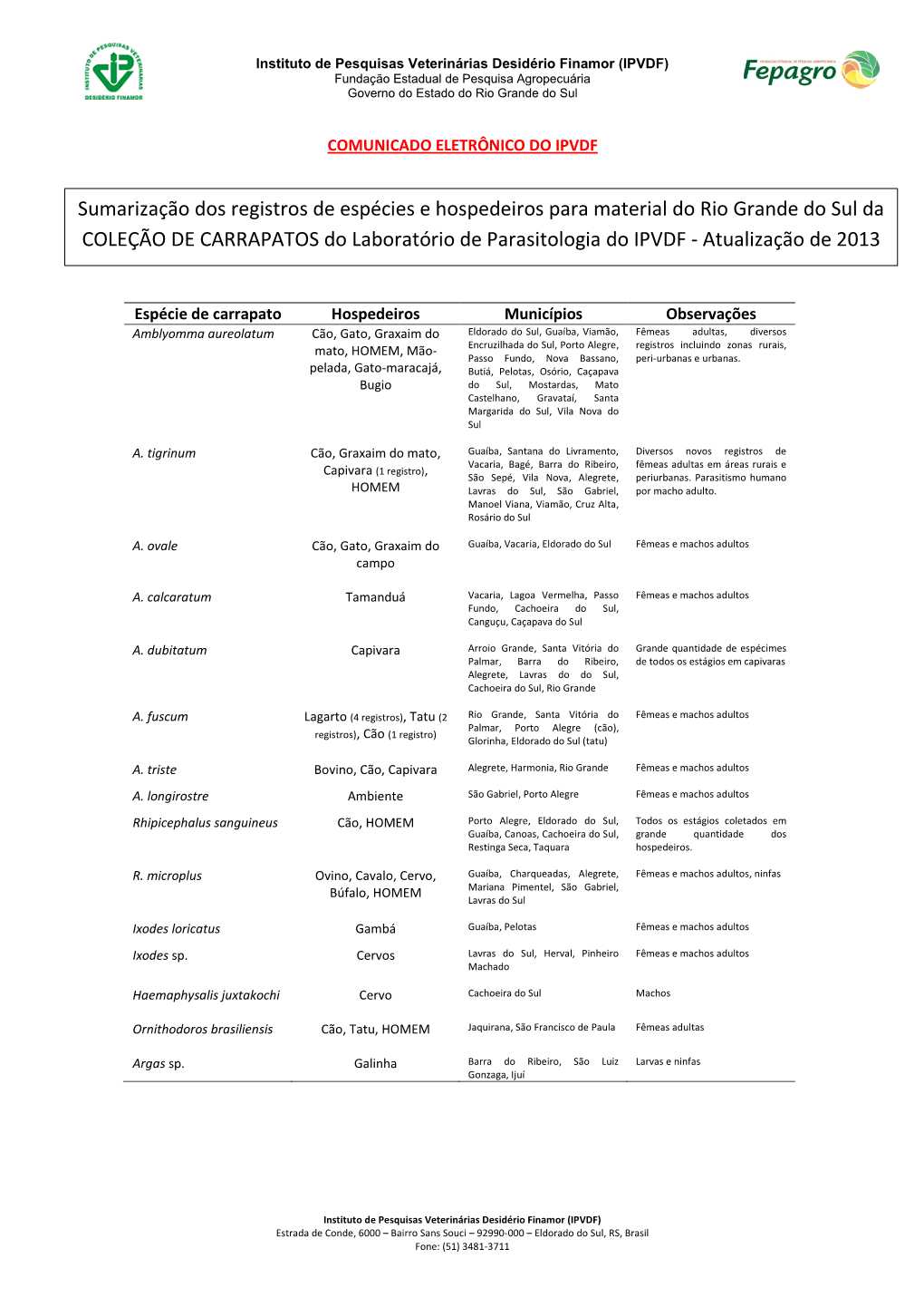 COLEÇÃO DE CARRAPATOS Do Laboratório De Parasitologia Do IPVDF - Atualização De 2013
