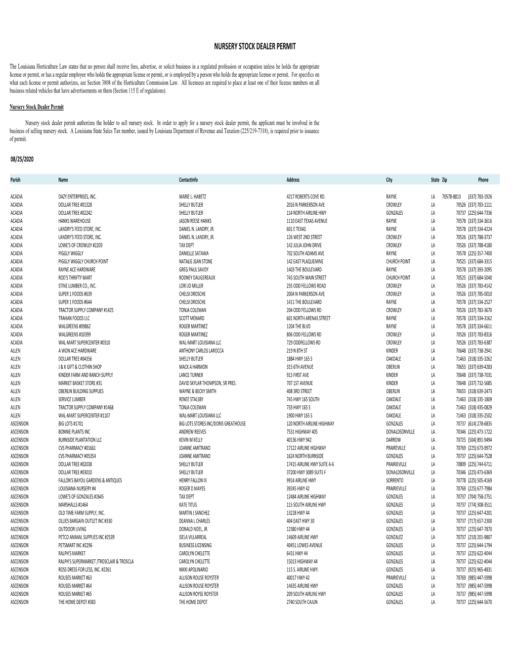 Nursery Stock Dealer Permit