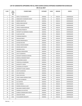 LIST of CANDIDATES APPEARING for ALL INDIA SAINIK SCHOOLS ENTRANCE EXAMINATION SCHEDULED on 15 Jan 2017