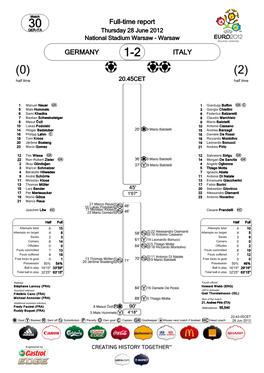 GERMANY ITALY Full-Time Report *