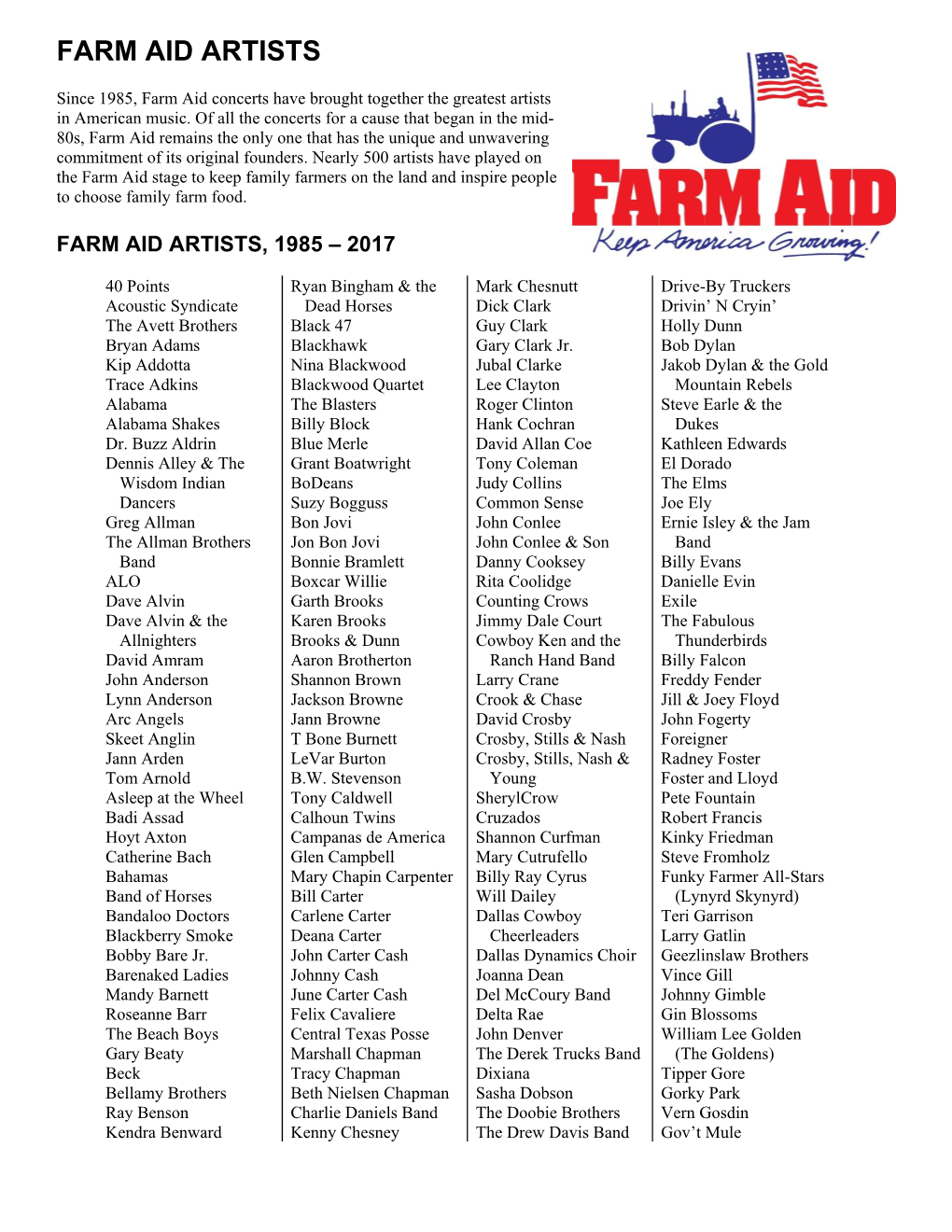 Farm Aid Artists